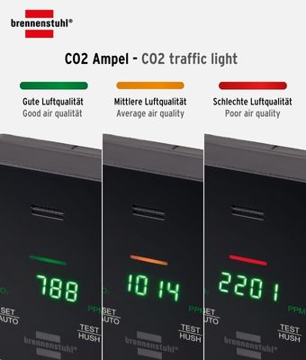 brennenstuhl® CO2 verkeerslicht