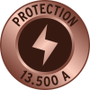 Pictogram