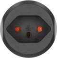  - Productweergave