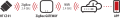  - Grafiek
