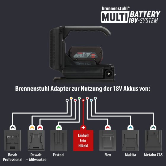  - Anwendungsbild