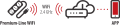  - Instelling in 2,4 GHz WiFi