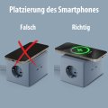  - Anwendungsbild